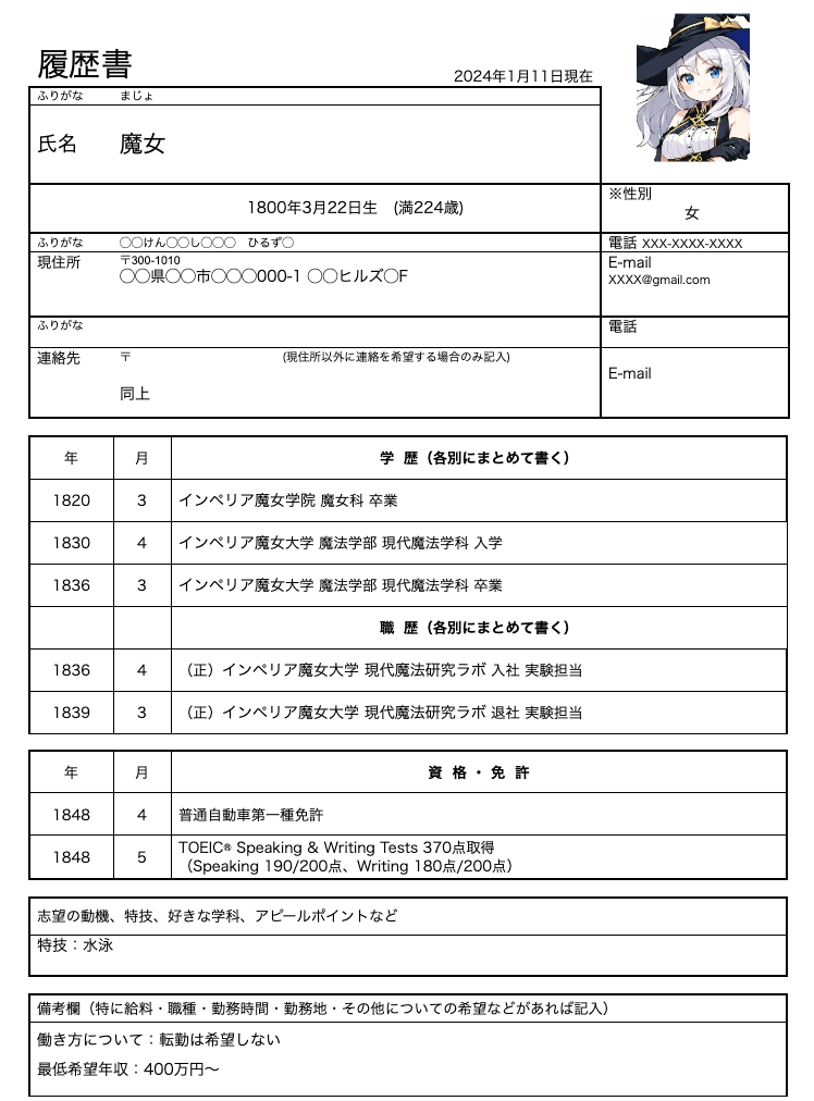 履歴書の完成イメージ